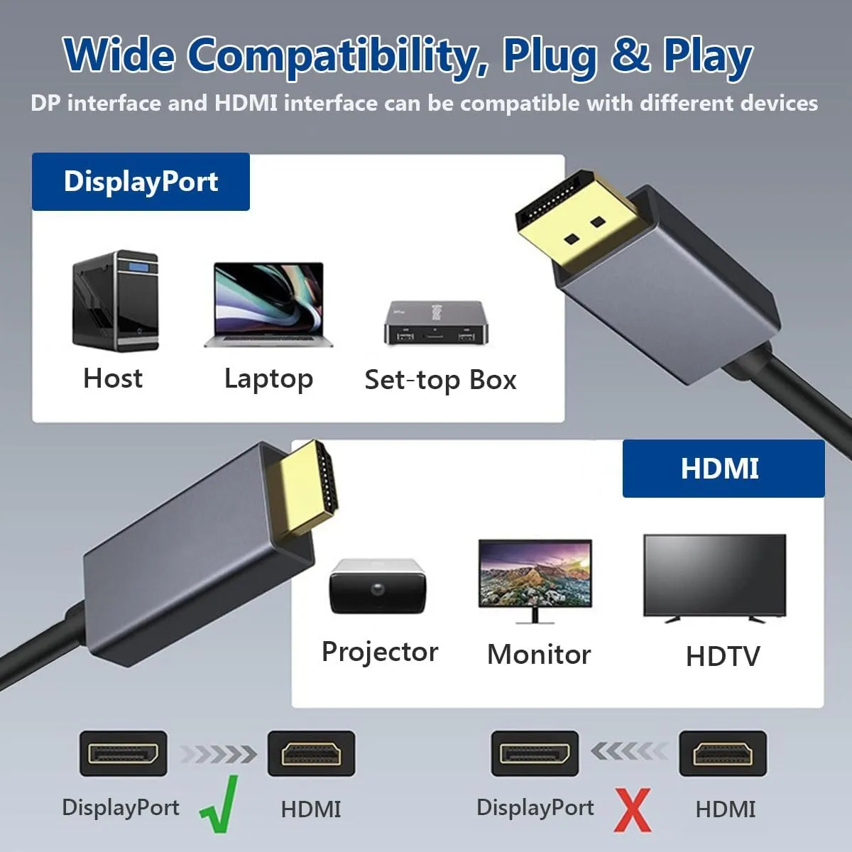 كيبل Gold Touch DP TO HD Cable 4K 5M