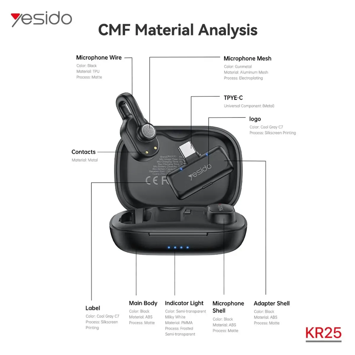 ميكروفون لاسلكي مزدوج للموبايل Yesido KR25 TYPE C