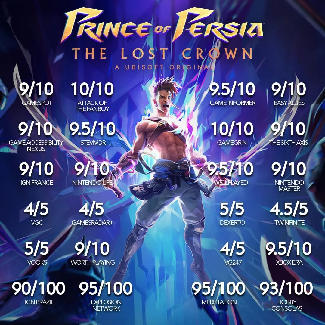 Prince of Persia The Lost Crown PS5 CD